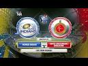 IPL 2015: Rohit Sharma, Lendl Simmons power Mumbai Indians to 202.