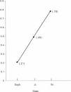 PsycARTICLES - College grade point average as a personnel ...