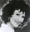 http://www.nndb.com/people/112/000048965/Chita_Rivera.jpg