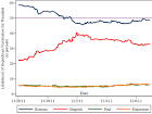 Romney is still out front in the prediction markets | The Signal ...