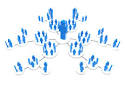 Communication approaches on social networks | Windows 7,Cloud ... 