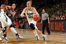 Ncaa Women S Basketball videos, images and buzz