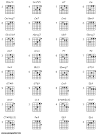 There Will Never Be Another You | Jazz Guitar Comping