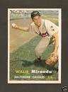 http://playersofelbeisbolcubano.files.wordpress.com/2010/04/willie-miranda-baltimore-orioles.jpg