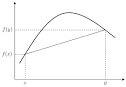 Concave function - Wikipedia, the free encyclopedia
