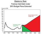 taxes « The Enterprise Blog