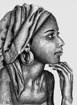 Zainab's Musings