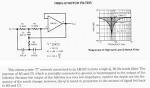 radioSPARKScom Schematics Index Notch Q