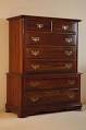 Chest of drawers - Wikipedia, the free encyclopedia