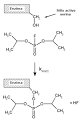 [editar] <b>Inhibidores</b>
