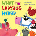 From A Childs View: 30+ Creative Children's Book Covers | Vectortuts+