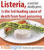 CDC - Listeria - Home
