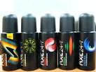 Axe and the Bom Chic A Wah Wah | Thirdway Blog
