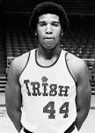Today in ND History : Adrian Dantley inducted into Ring of Honor