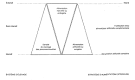 Lignes directrices pour la promotion de la gestion de l ...