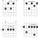 E Minor Seventh Guitar Chord Diagrams
