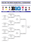 VIEW: 2012 Big Ten Tournament Bracket �� CBS Chicago
