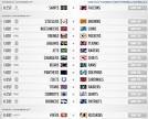 KTT NFL SURVIVOR POOL 2013 (CONGRATS TOMMY!) �� Kanye West Forum