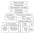 12-Pri1.gif