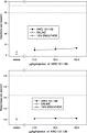 Evaluation of the novel antiepileptic drug, AWD 131-138, for ...