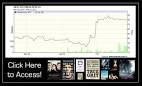 Down to the Wire … The King's Speech to Win the Oscar? [Intrade ...