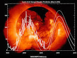 UN IPCC Scientist Rejects Romm's Claims as 'nonsense on all counts ... 