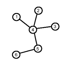 images?q=tbn:ANd9GcQZpw2dyY3L1FIpIUVKcnsEisljQsP8G6bPYyz24fnUSksgHVHVfg