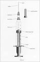 How syringe is made - material, production process, manufacture ...