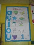 wall decor in the classroom | To Kick a Pigeon and Other Musings
