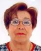 Gertrudis, quin va ser el teu