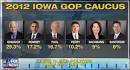 News Corpse » Election: