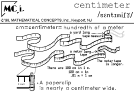 Bildergebnis für centimeter