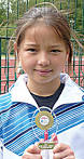 Search Results for: Alice Gray
