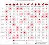 Image result for chinese zodiac dating chart