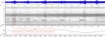 Avian Vocalizations Center : AVoCet recording of Rufous-winged ...