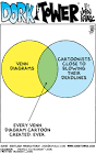 DORK TOWER, Friday, June 18, 2010