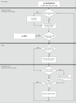  Retroactive mechanisms of segregation, between an urban society ... 
