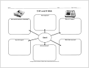 Free Graphic Organizers for Teaching Writing