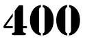 Can I Make My Team Do Agile? Post 400 on LeadingAgile! | LeadingAgile