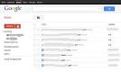 google drive