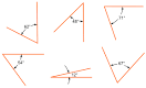 Acute Angles