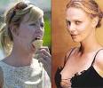 Charlize Theron