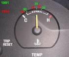 my Gauge using MS Paint: