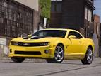 Future Muscle Cars Chevrolet Camaro fifth generation | Dream Road