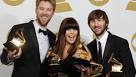 Grammy Winners 2011 Complete
