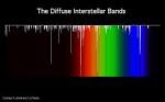 File:Diffuse Interstellar Bands.gif - Wikipedia, the free encyclopedia