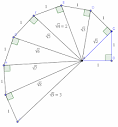 Irrational Numbers :: squareCircleZ
