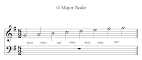 G Major Scale