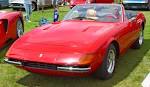 Ferrari Daytona Spyder - Red - Front Angle