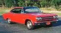 HowStuffWorks "1965 Rambler Marlin"